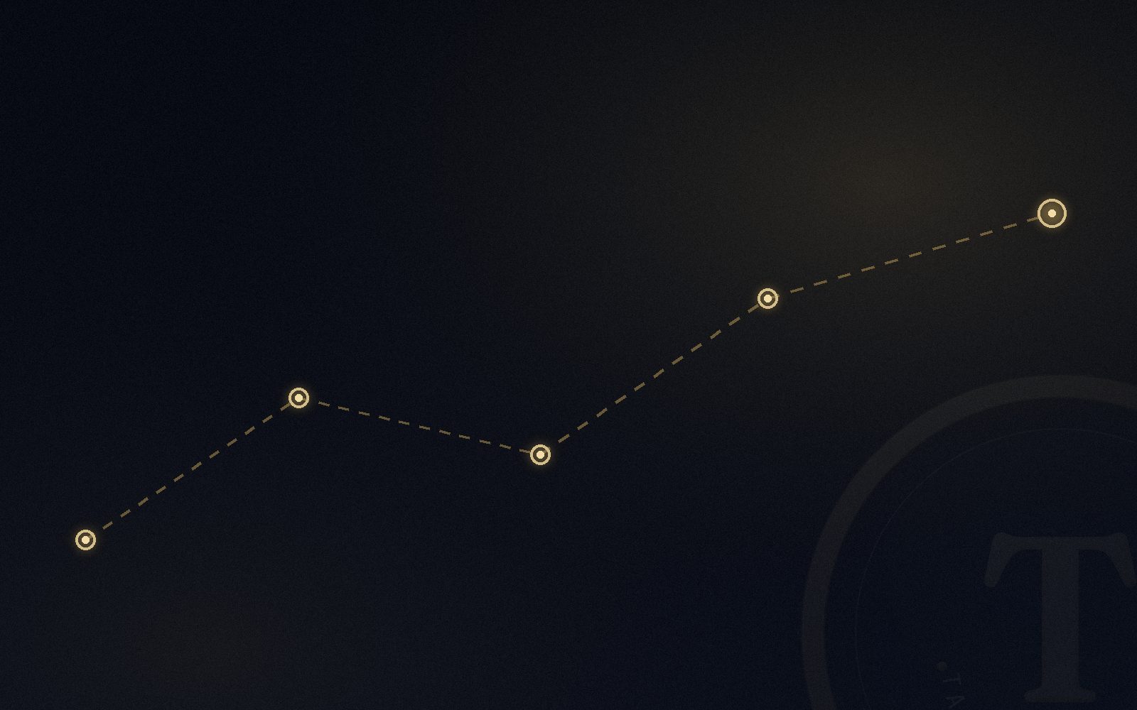 Everything in the mentorship, in one place.